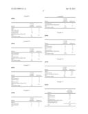 FOOD GRADE DRY FILM COATING COMPOSITION AND METHODS OF MAKING AND USING     THE SAME diagram and image