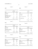 FOOD GRADE DRY FILM COATING COMPOSITION AND METHODS OF MAKING AND USING     THE SAME diagram and image