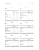 FOOD GRADE DRY FILM COATING COMPOSITION AND METHODS OF MAKING AND USING     THE SAME diagram and image