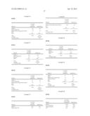 FOOD GRADE DRY FILM COATING COMPOSITION AND METHODS OF MAKING AND USING     THE SAME diagram and image