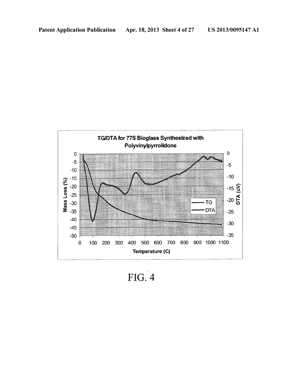 SOL-GEL DERIVED BIOACTIVE GLASS POLYMER COMPOSITE - diagram, schematic, and image 05