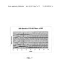 SOL-GEL DERIVED BIOACTIVE GLASS POLYMER COMPOSITE diagram and image