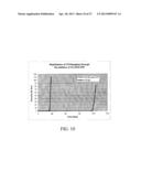 SOL-GEL DERIVED BIOACTIVE GLASS POLYMER COMPOSITE diagram and image