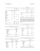 RAPIDLY DISINTEGRATING FILMS FOR DELIVERY OF PHARMACEUTICAL OR COSMETIC     AGENTS diagram and image