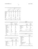 RAPIDLY DISINTEGRATING FILMS FOR DELIVERY OF PHARMACEUTICAL OR COSMETIC     AGENTS diagram and image