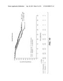 USES FOR AND ARTICLE OF MANUFACTURE INCLUDING HER2 DIMERIZATION INHIBITOR     PERTUZUMAB diagram and image