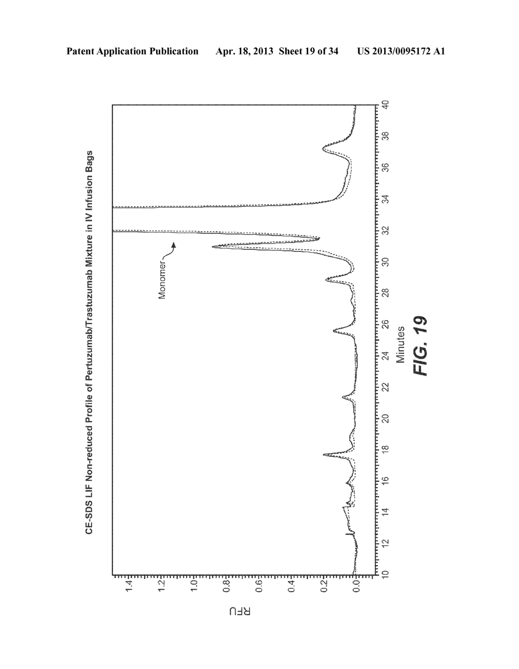 USES FOR AND ARTICLE OF MANUFACTURE INCLUDING HER2 DIMERIZATION INHIBITOR     PERTUZUMAB - diagram, schematic, and image 20