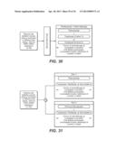 USES FOR AND ARTICLE OF MANUFACTURE INCLUDING HER2 DIMERIZATION INHIBITOR     PERTUZUMAB diagram and image