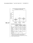 USES FOR AND ARTICLE OF MANUFACTURE INCLUDING HER2 DIMERIZATION INHIBITOR     PERTUZUMAB diagram and image