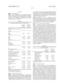 USES FOR AND ARTICLE OF MANUFACTURE INCLUDING HER2 DIMERIZATION INHIBITOR     PERTUZUMAB diagram and image