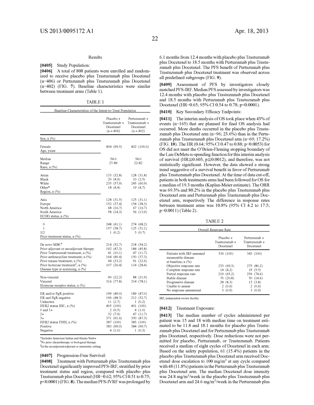 USES FOR AND ARTICLE OF MANUFACTURE INCLUDING HER2 DIMERIZATION INHIBITOR     PERTUZUMAB - diagram, schematic, and image 57