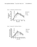 Methods And Formulations For Modulating Lyn Kinase Activity And Treating     Related Disorders diagram and image