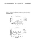 Methods And Formulations For Modulating Lyn Kinase Activity And Treating     Related Disorders diagram and image