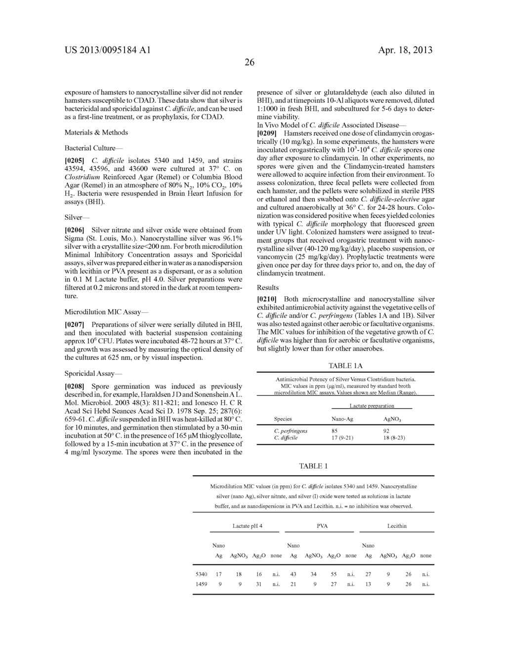 Metal-Containing Materials for Treatment of Bacterial Conditions - diagram, schematic, and image 31