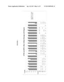 STABILIZED TOPICAL FORMULATIONS CONTAINING CORE-SHELL MICROCAPSULES diagram and image