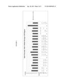 STABILIZED TOPICAL FORMULATIONS CONTAINING CORE-SHELL MICROCAPSULES diagram and image