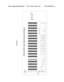 STABILIZED TOPICAL FORMULATIONS CONTAINING CORE-SHELL MICROCAPSULES diagram and image