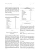 STABILIZED TOPICAL FORMULATIONS CONTAINING CORE-SHELL MICROCAPSULES diagram and image