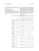 STABILIZED TOPICAL FORMULATIONS CONTAINING CORE-SHELL MICROCAPSULES diagram and image