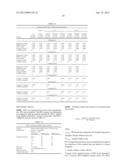 STABILIZED TOPICAL FORMULATIONS CONTAINING CORE-SHELL MICROCAPSULES diagram and image