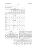 STABILIZED TOPICAL FORMULATIONS CONTAINING CORE-SHELL MICROCAPSULES diagram and image