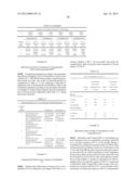 STABILIZED TOPICAL FORMULATIONS CONTAINING CORE-SHELL MICROCAPSULES diagram and image