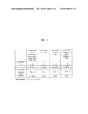 MULTI-SHEET FOR BACK LIGHT UNIT AND METHOD THEREOF diagram and image