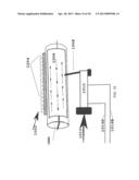 LIQUID CHEMICAL DEPOSTION APPARATUS AND PROCESS AND PRODUCTS THEREFROM diagram and image