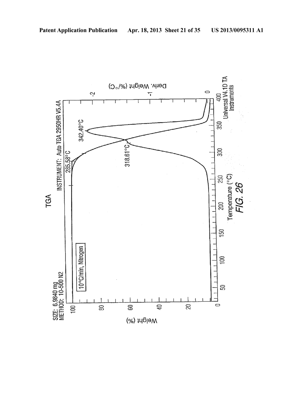 Polyurethanes, Articles and Coatings Prepared Therefrom and Methods of     Making the Same - diagram, schematic, and image 22