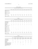 LAMINATED BODY AND VULCANIZATE THEREFOR diagram and image