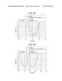 RECORDING LAYER FOR OPTICAL INFORMATION RECORDING MEDIUM AND OPTICAL     INFORMATION RECORDING MEDIUM diagram and image