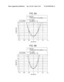 RECORDING LAYER FOR OPTICAL INFORMATION RECORDING MEDIUM AND OPTICAL     INFORMATION RECORDING MEDIUM diagram and image