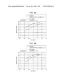 RECORDING LAYER FOR OPTICAL INFORMATION RECORDING MEDIUM AND OPTICAL     INFORMATION RECORDING MEDIUM diagram and image