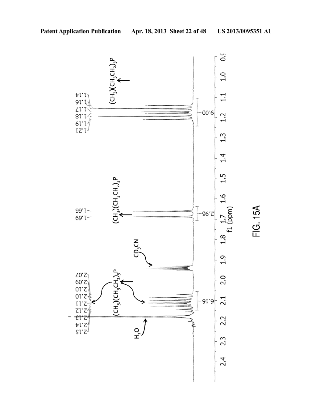 Electrolyte Compositions And Electrochemical Double Layer Capacitors     Formed There From - diagram, schematic, and image 23