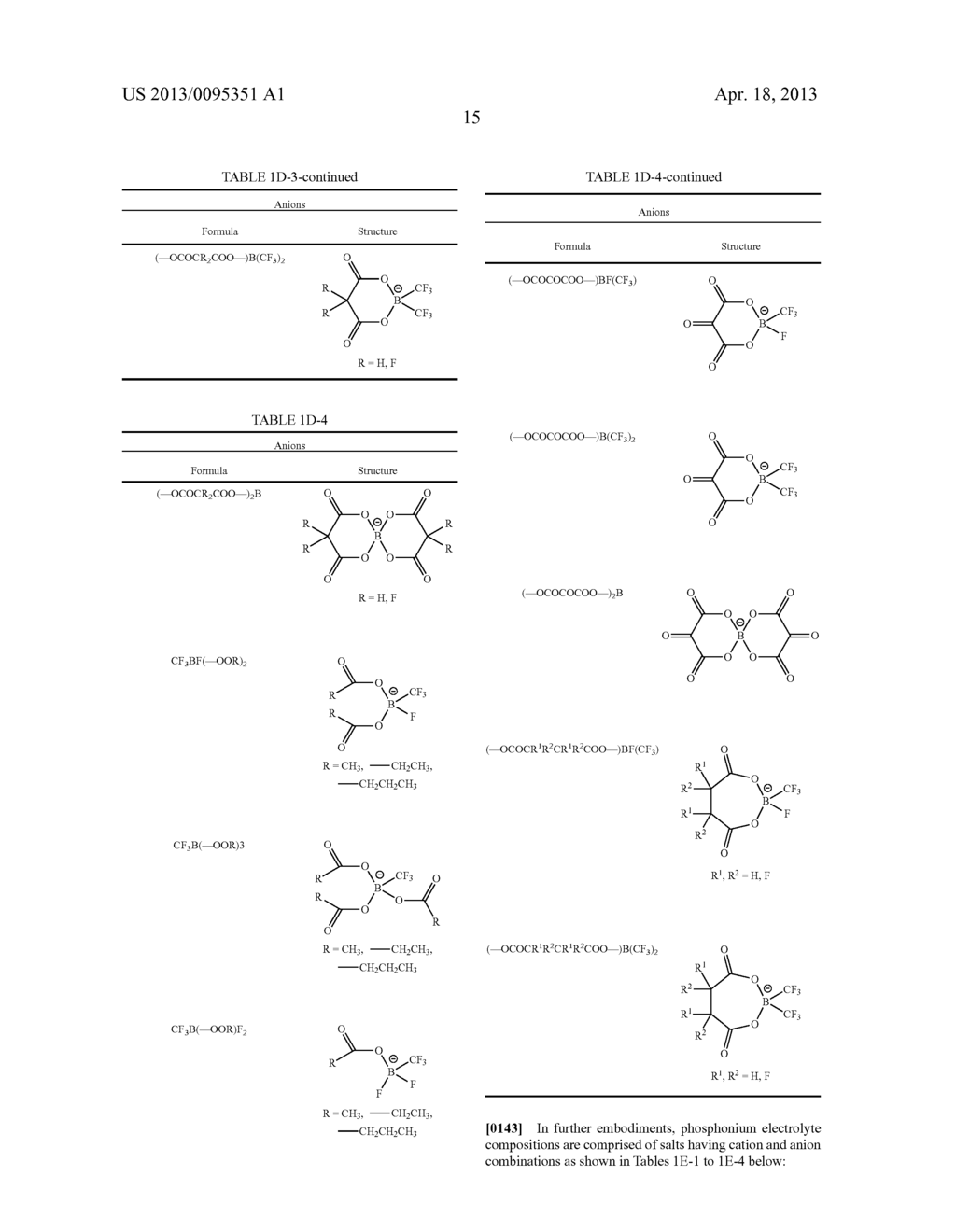 Electrolyte Compositions And Electrochemical Double Layer Capacitors     Formed There From - diagram, schematic, and image 64