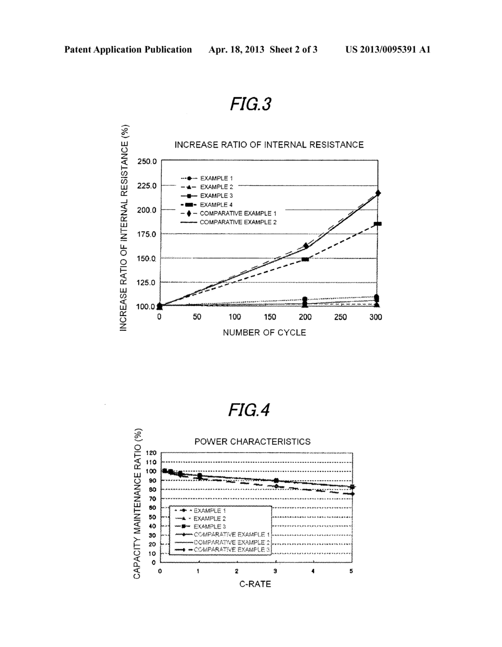 LITHIUM ION SECONDARY BATTERY - diagram, schematic, and image 03