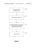 UNIVERSAL TEST AND QUESTIONNAIRE SYSTEMS diagram and image