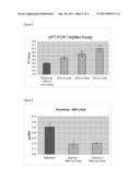 METHOD FOR DETERMINATION OF TARGET CELLS OR TISSUE FOR EXTRACTION OF     BIOMOLECULES FROM FIXED BIOLOGICAL SAMPLES diagram and image