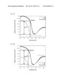 DESIGN OF STEM-LOOP PROBES AND UTILIZATION IN SNP GENOTYPING diagram and image