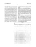 DESIGN OF STEM-LOOP PROBES AND UTILIZATION IN SNP GENOTYPING diagram and image