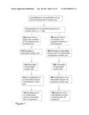 DETECTION OF QUANTITATIVE GENETIC DIFFERENCES diagram and image