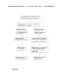 DETECTION OF QUANTITATIVE GENETIC DIFFERENCES diagram and image