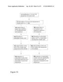 DETECTION OF QUANTITATIVE GENETIC DIFFERENCES diagram and image