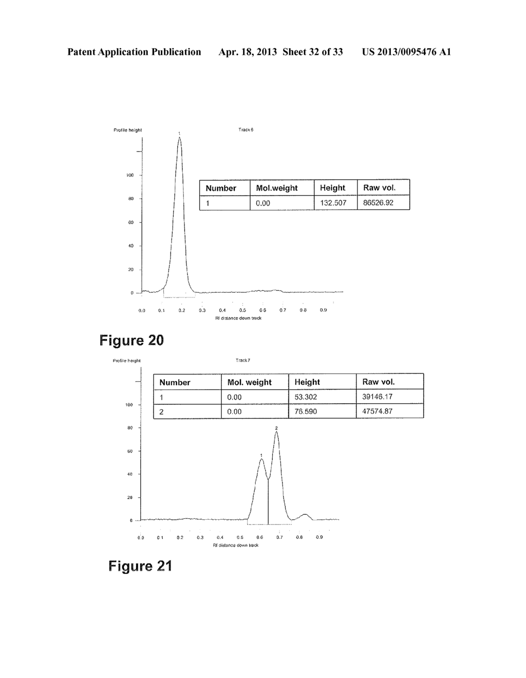 DETECTION OF QUANTITATIVE GENETIC DIFFERENCES - diagram, schematic, and image 33