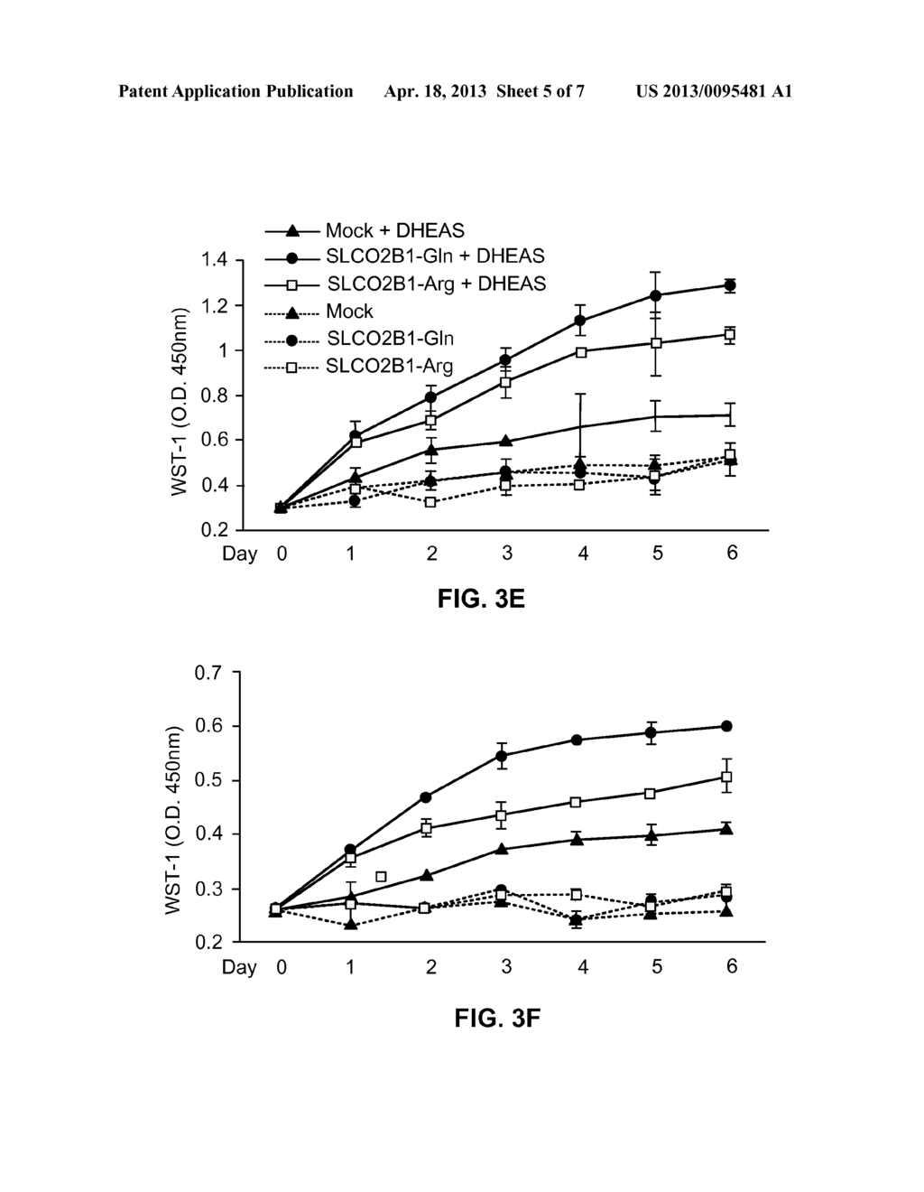 METHODS FOR PREDICTING LIKELIHOOD OF RESPONDING TO TREATMENT - diagram, schematic, and image 06