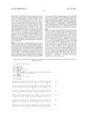 Nucleotide Sequences Encoding Insecticidal Proteins diagram and image