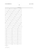 Nucleotide Sequences Encoding Insecticidal Proteins diagram and image