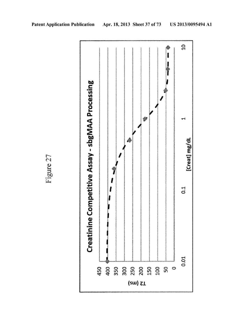 NMR SYSTEMS AND METHODS FOR THE RAPID DETECTION OF ANALYTES - diagram, schematic, and image 38