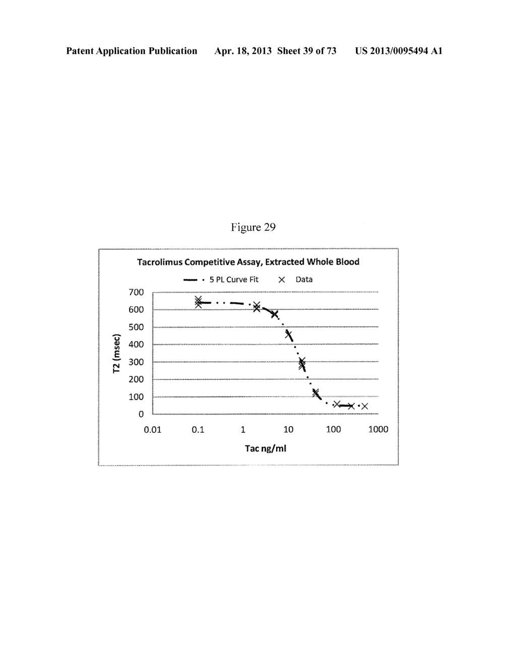 NMR SYSTEMS AND METHODS FOR THE RAPID DETECTION OF ANALYTES - diagram, schematic, and image 40