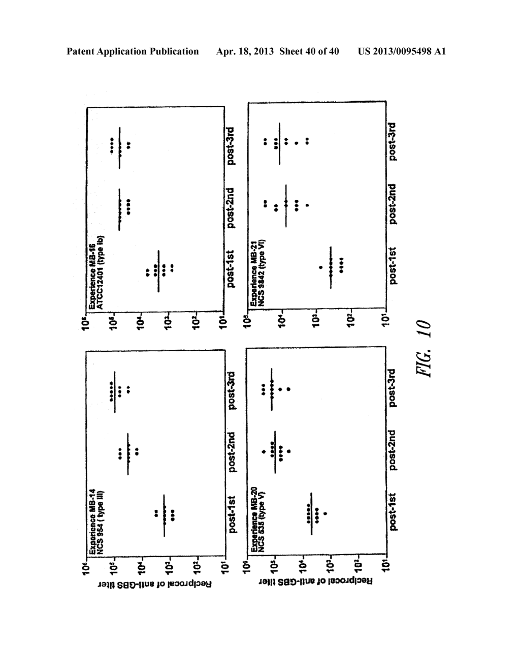 NOVEL GROUP B STREPTOCOCCUS ANTIGENS - diagram, schematic, and image 41